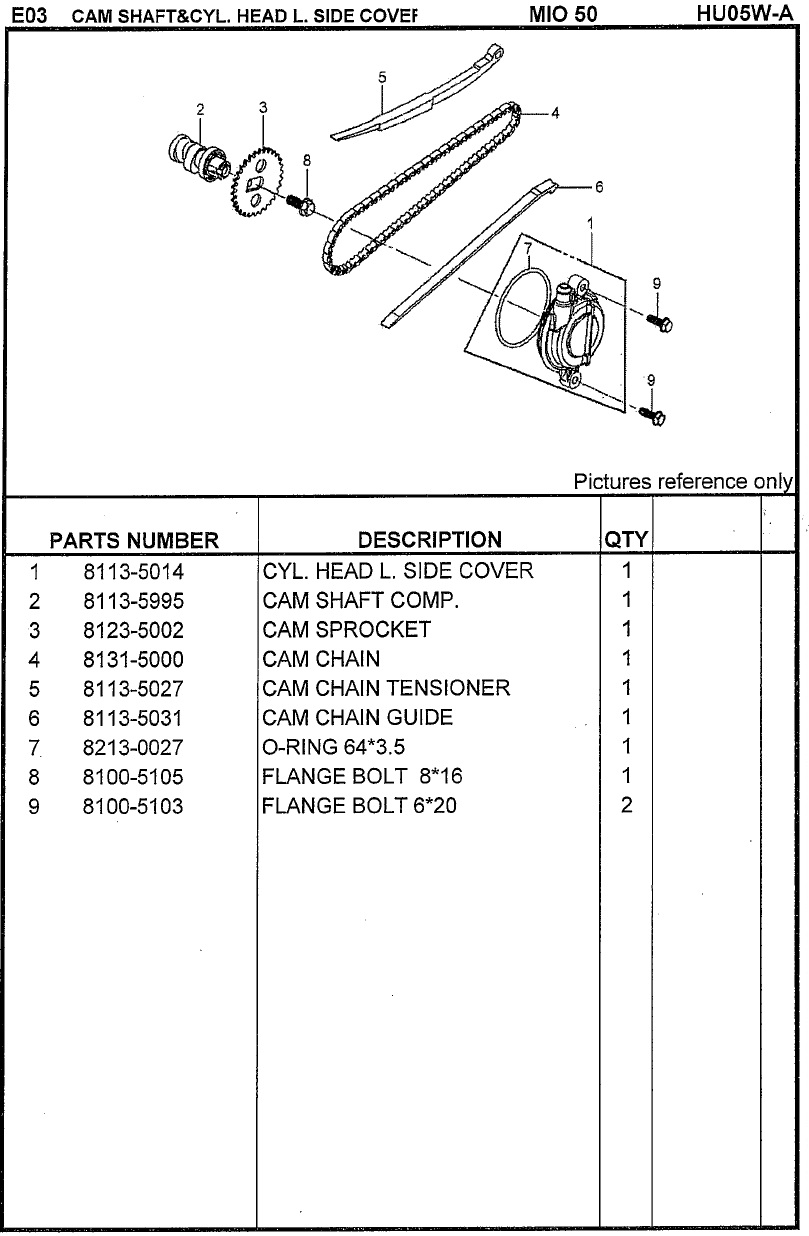 Genuine /files/1669893/uploaded/Sym Mio Cam Shaft and Cylinder Head Left Side Cover
